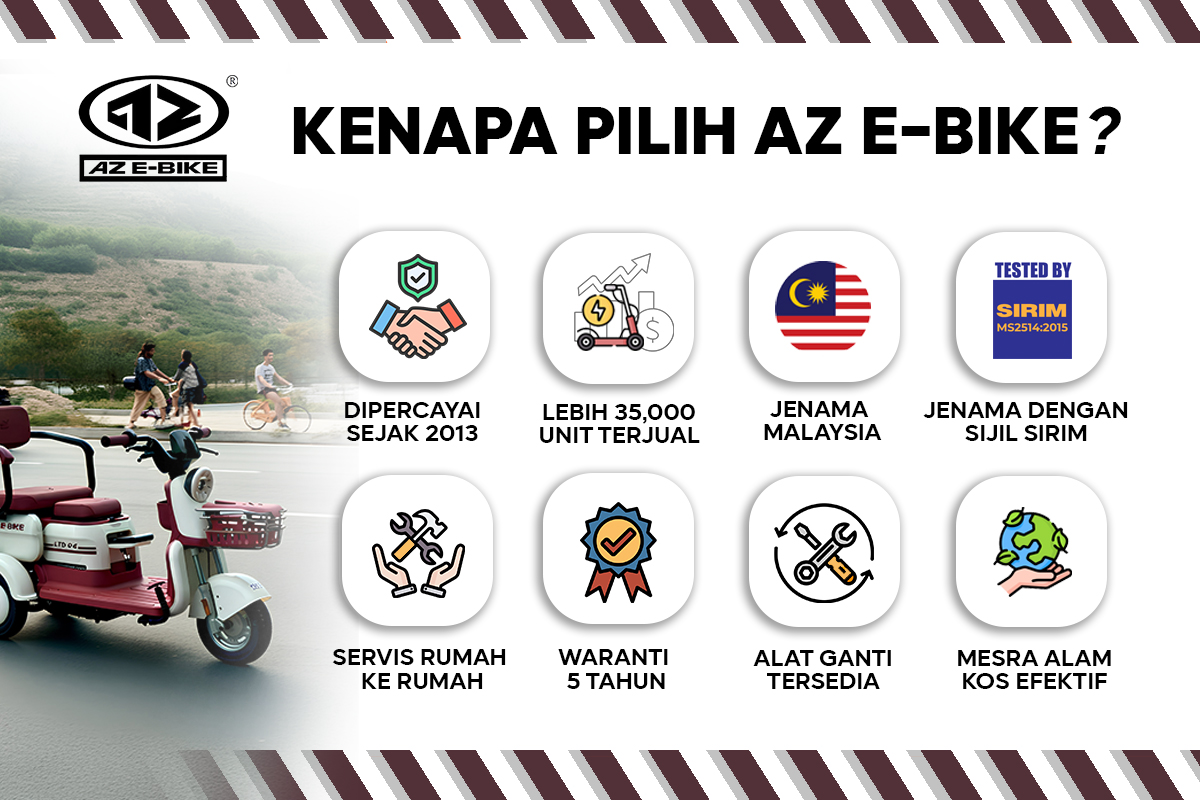 website Kenapa pilih AZ E-bike